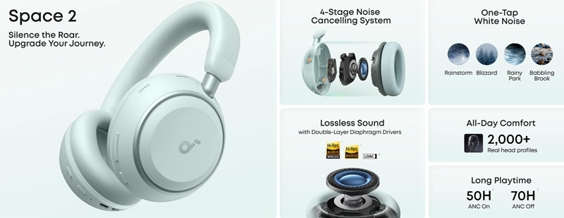 Гарнітура, яка заглушить навіть поїзд: Soundcore представила повнорозмірні навушники Space 2 з просунутим шумопоглинанням і автономністю до 70 годин