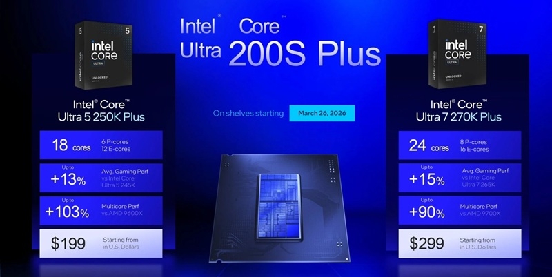 Представлено лінійку процесорів Intel Core Ultra 200S Plus: прискорені Arrow Lake для настільних ПК