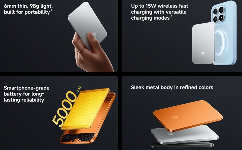 Чудовий компаньйон сучасної людини: на глобальний ринок вийшов Xiaomi Ultra Thin Magnetic Power Bank товщиною всього 6 мм