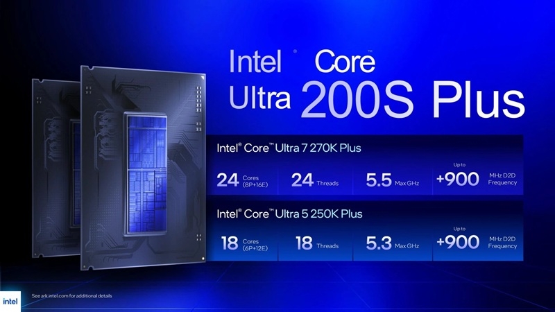 Представлено лінійку процесорів Intel Core Ultra 200S Plus: прискорені Arrow Lake для настільних ПК