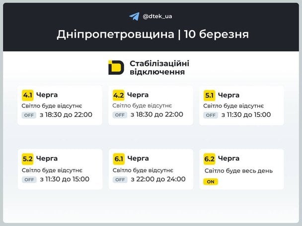 Графіки відключення світла 10 березня: де та коли не буде електроенергії