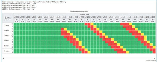 Графіки відключення світла 10 березня: де та коли не буде електроенергії