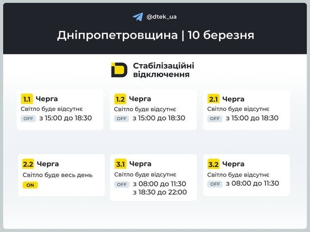 Графіки відключення світла 10 березня: де та коли не буде електроенергії