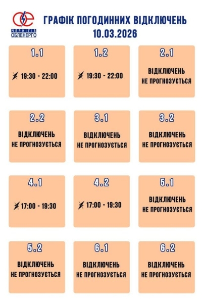 Графіки відключення світла 10 березня: де та коли не буде електроенергії