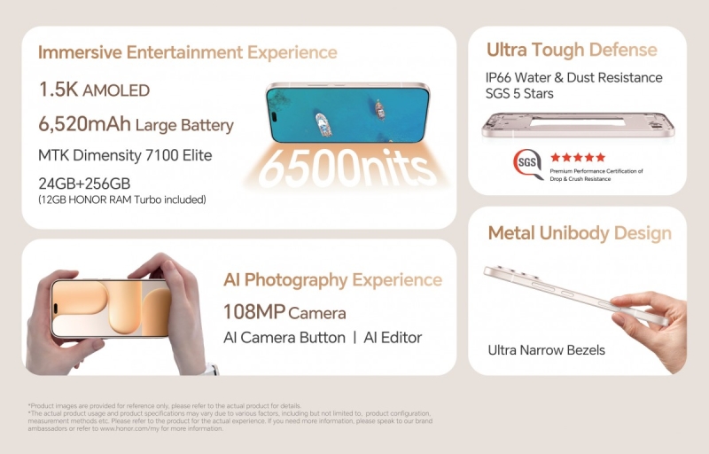 Honor 600 Lite: батарея 6520 мА·год та камера 108 Мп за $330