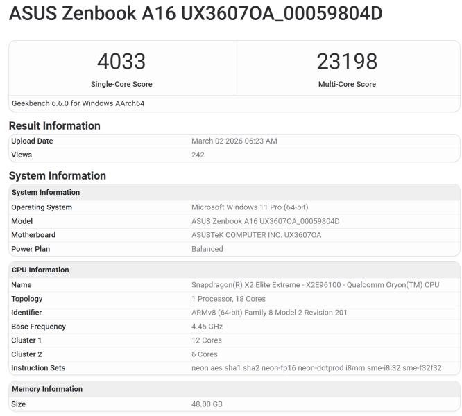Перші тести Snapdragon X2 Elite Extreme у Geekbench: до 23198 балів у багатоядерному режимі
