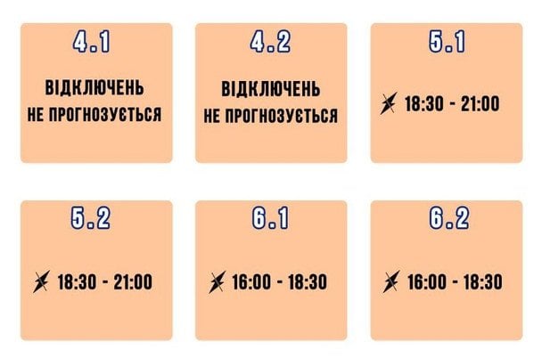 Відключення світла 11 березня: актуальні графіки для всіх областей