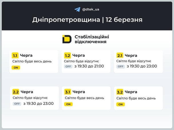 Відключення світла 12&nbsp;березня: актуальні графіки для всіх областей
