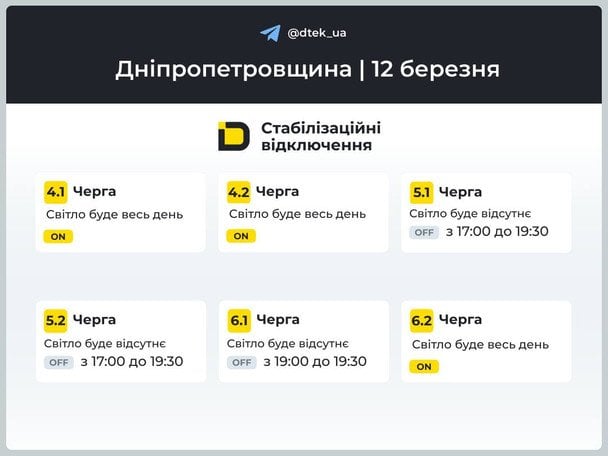 Відключення світла 12&nbsp;березня: актуальні графіки для всіх областей