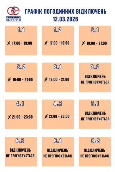 Відключення світла 12&nbsp;березня: актуальні графіки для всіх областей
