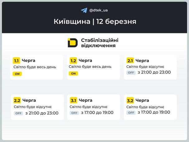 Відключення світла 12&nbsp;березня: актуальні графіки для всіх областей