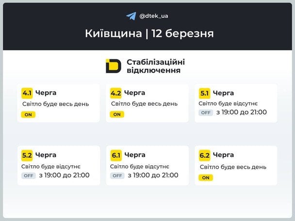 Відключення світла 12&nbsp;березня: актуальні графіки для всіх областей