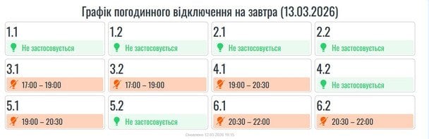 Відключення світла 13 березня: актуальні графіки для всіх областей