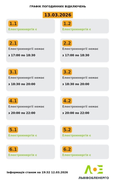 Відключення світла 13 березня: актуальні графіки для всіх областей