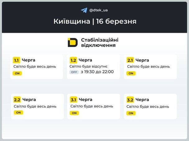 Відключення світла 16&nbsp;березня: актуальні графіки для всіх областей