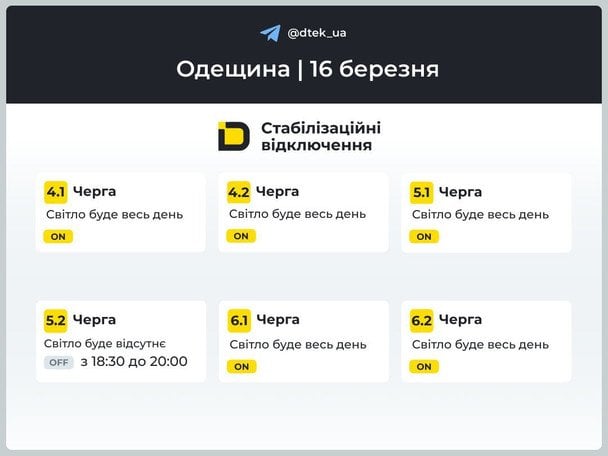 Відключення світла 16&nbsp;березня: актуальні графіки для всіх областей