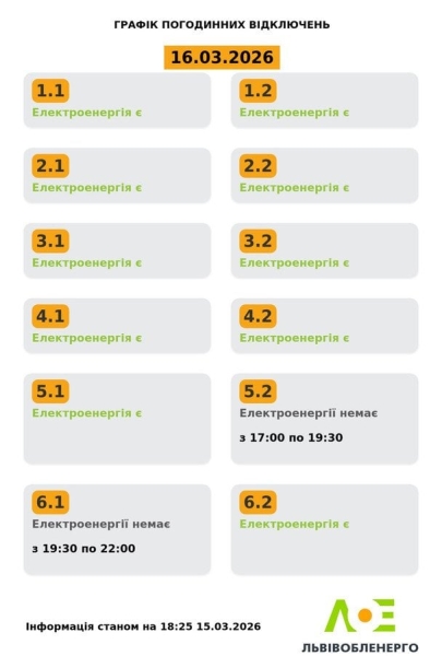 Відключення світла 16&nbsp;березня: актуальні графіки для всіх областей