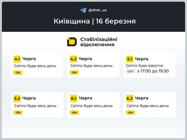 Відключення світла 16&nbsp;березня: актуальні графіки для всіх областей
