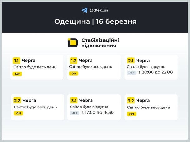 Відключення світла 16&nbsp;березня: актуальні графіки для всіх областей