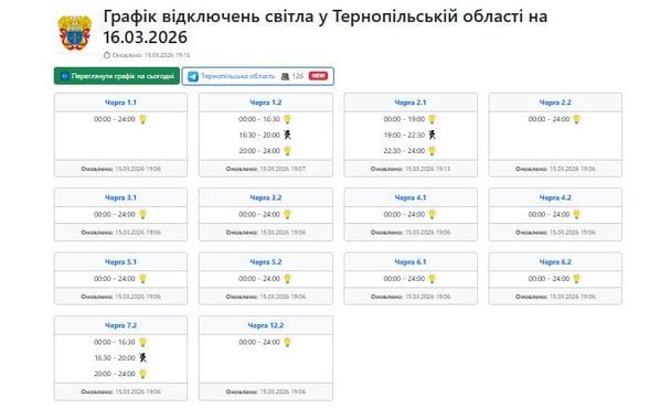 Відключення світла 16&nbsp;березня: актуальні графіки для всіх областей