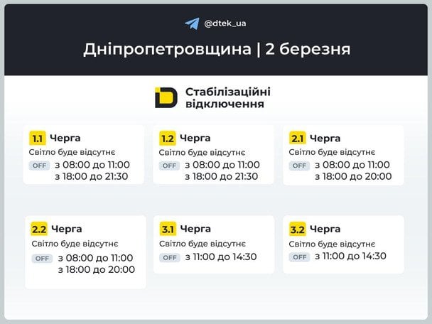 Відключення світла 2 березня: графіки для Києва та всіх областей