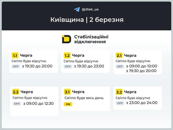 Відключення світла 2 березня: графіки для Києва та всіх областей