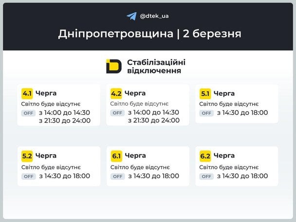 Відключення світла 2 березня: графіки для Києва та всіх областей