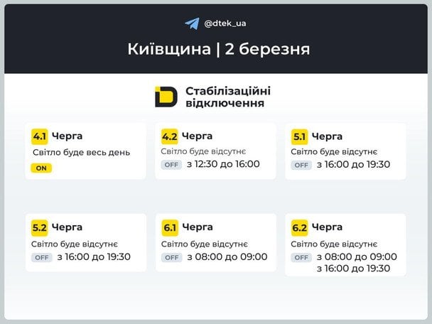 Відключення світла 2 березня: графіки для Києва та всіх областей