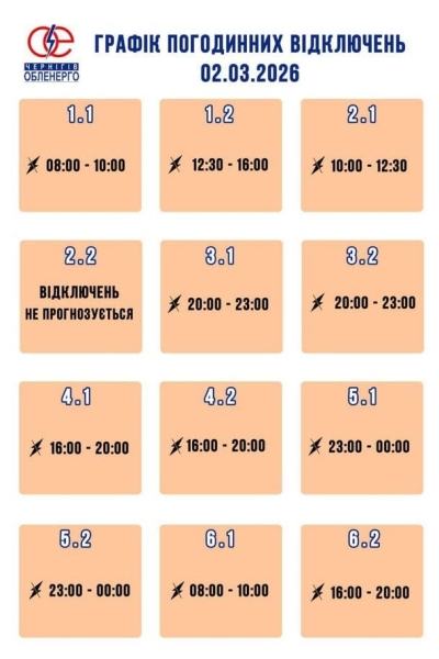 Відключення світла 2 березня: графіки для Києва та всіх областей