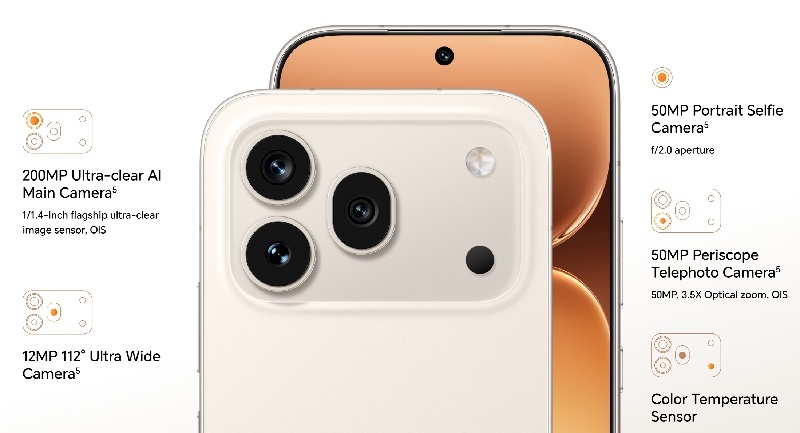 Представлено Honor 600 і Honor 600 Pro — клони iPhone з величезними батареями, надтонкими рамками і камерою на 200 Мп