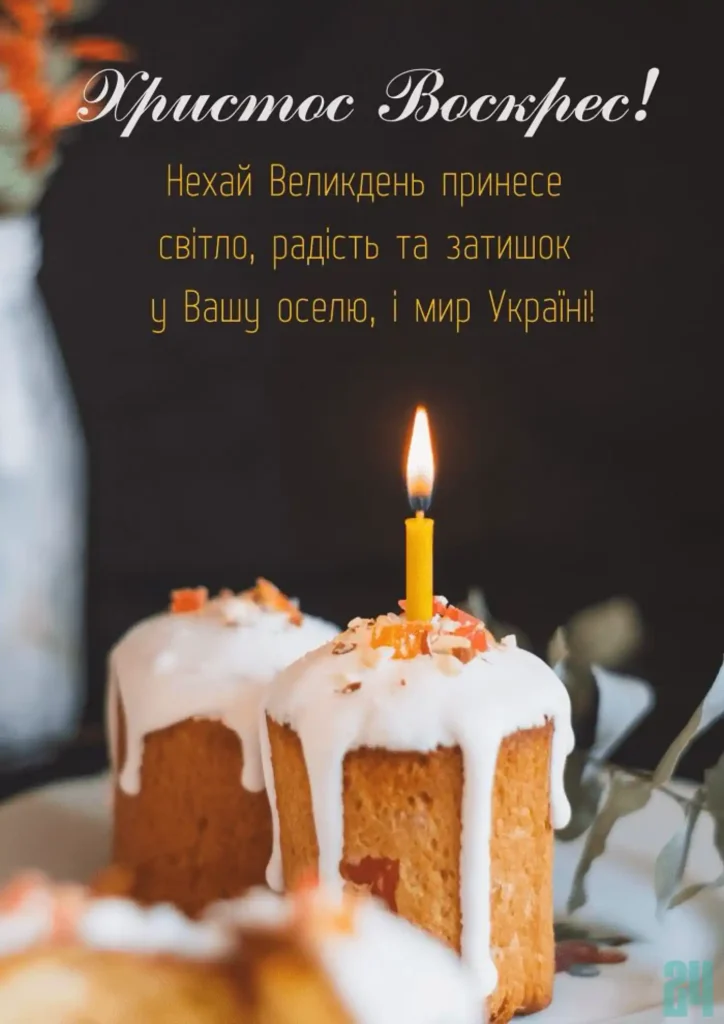 привітання з великоднем христос воскрес картинки