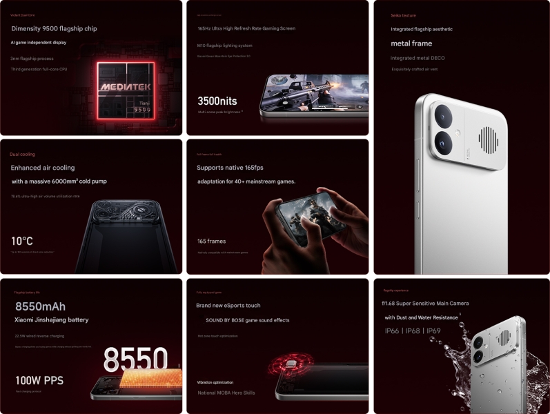 Як RedMagic 11 Pro, але дешевше: вийшов Xiaomi Redmi K90 Max з вентилятором та 8550 мА•год