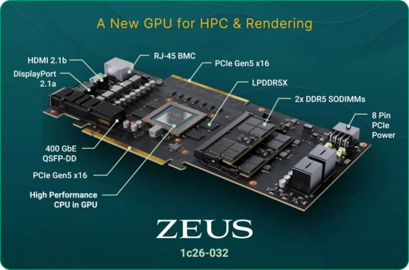 Конкурент NVIDIA? Bolt Graphics поділилась результатами тестування відеокарт Zeus