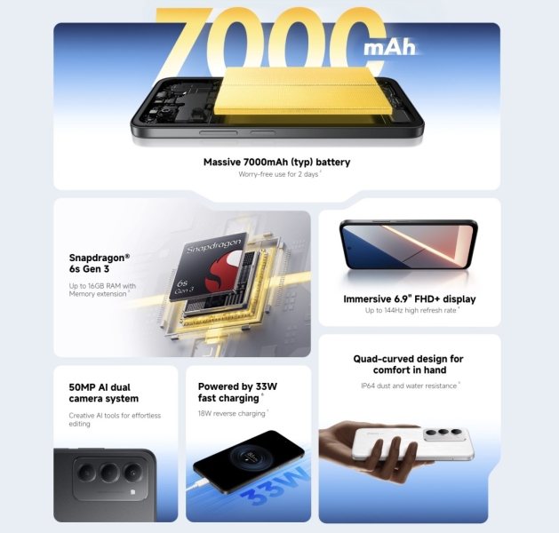 Майже планшет: Xiaomi Poco M8s 5G за $189 отримав екран 6,9" і батарею 7000 мА&bull;год