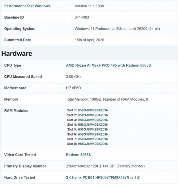 +10% продуктивності: перші результати Ryzen AI MAX+ 495