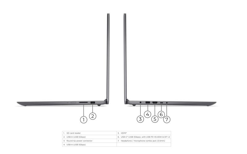 17" та понад 18 годин без розетки: вийшов ноутбук Lenovo IdeaPad Slim 3i з Intel Wildcat Lake