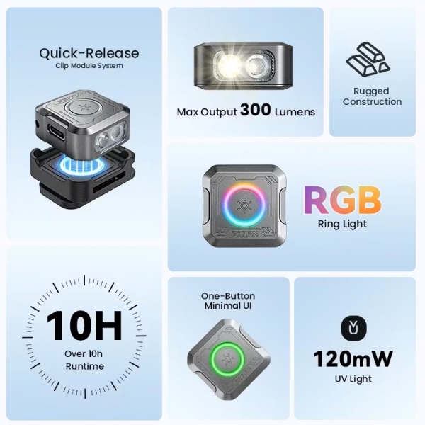 Новий SOFIRN SE1 отримав магніт, RGB-підсвітку і жодної нейромережі