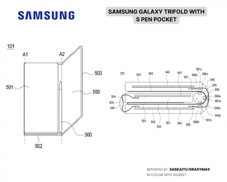 Samsung повертає Galaxy TriFold з найочікуванішою функцією