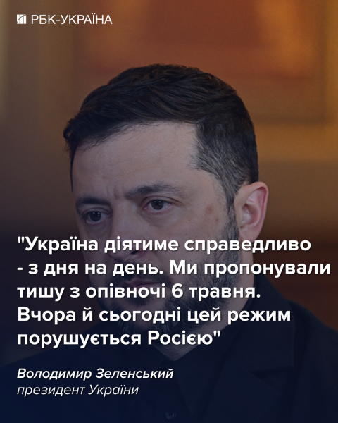 Україна у відповідь на удари РФ діятиме справедливо - з дня на день, - Зеленський
