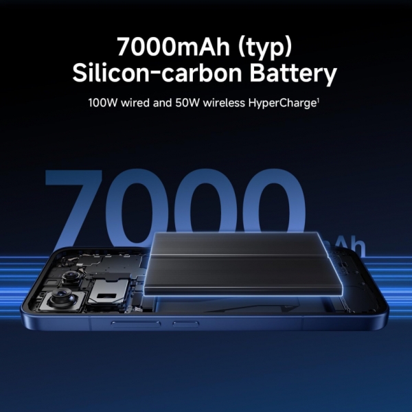 Xiaomi 17T та 17T Pro розсекретили до анонсу: 5Х зум, батарея до 7000 мАг і до 1 ТБ сховища