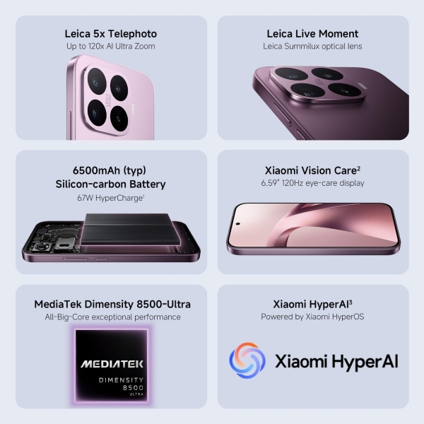 Xiaomi 17T та 17T Pro розсекретили до анонсу: 5Х зум, батарея до 7000 мАг і до 1 ТБ сховища