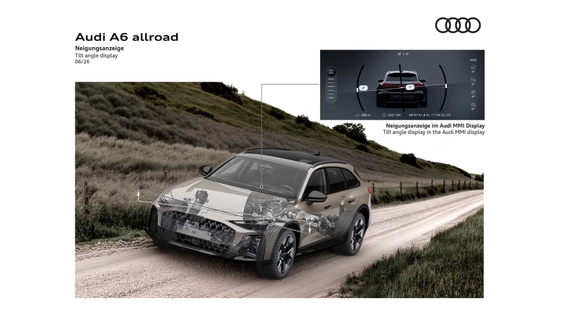Audi A6 Allroad: тепер із широким кузовом