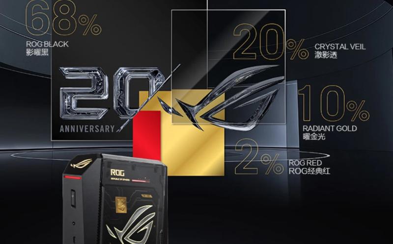 Ювілейний NUC виявився і найдорожчим: ASUS ROG випустила преміальний компактний ПК з RTX 5090, топовим Intel Core та до 128 ГБ оперативної пам’яті