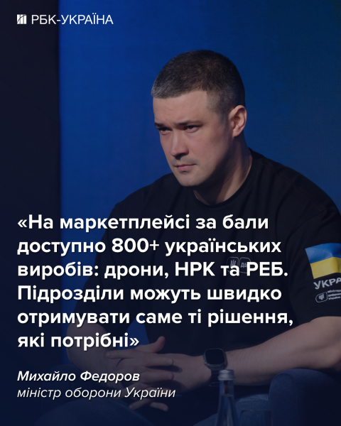 Бійці ЗСУ за єБали замовили вже півмільйона дронів, - Федоров