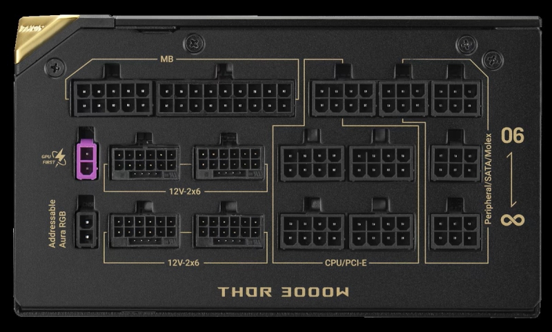 Блок живлення за ціною ігрового ПК: ASUS ROG Thor 3000W підтримує чотири RTX 5090