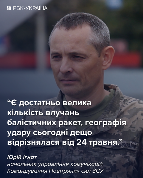 Рекорд за "Цирконами" та зміна географії: Ігнат назвав особливості нічного обстрілу