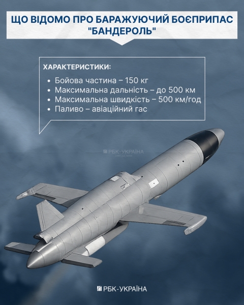 Російські "Бандеролі" атакували Київ: що це за дрон-ракета і чи стануть атаки масовими