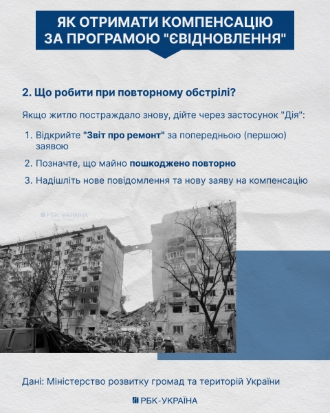 Втрачене житло. Як отримати гроші за програмою єВідновлення, якщо спадщина ще не оформлена