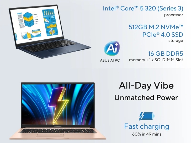У каталозі ноутбуків Asus поповнення: представлено 15,6” Vivobook 15 (2026) на базі процесора Intel Core 5 Series 3