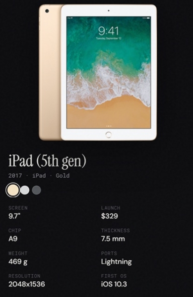 Відвідайте інтерактивний музей iPad &mdash; відкрито сайт з детальною історією планшетів Apple